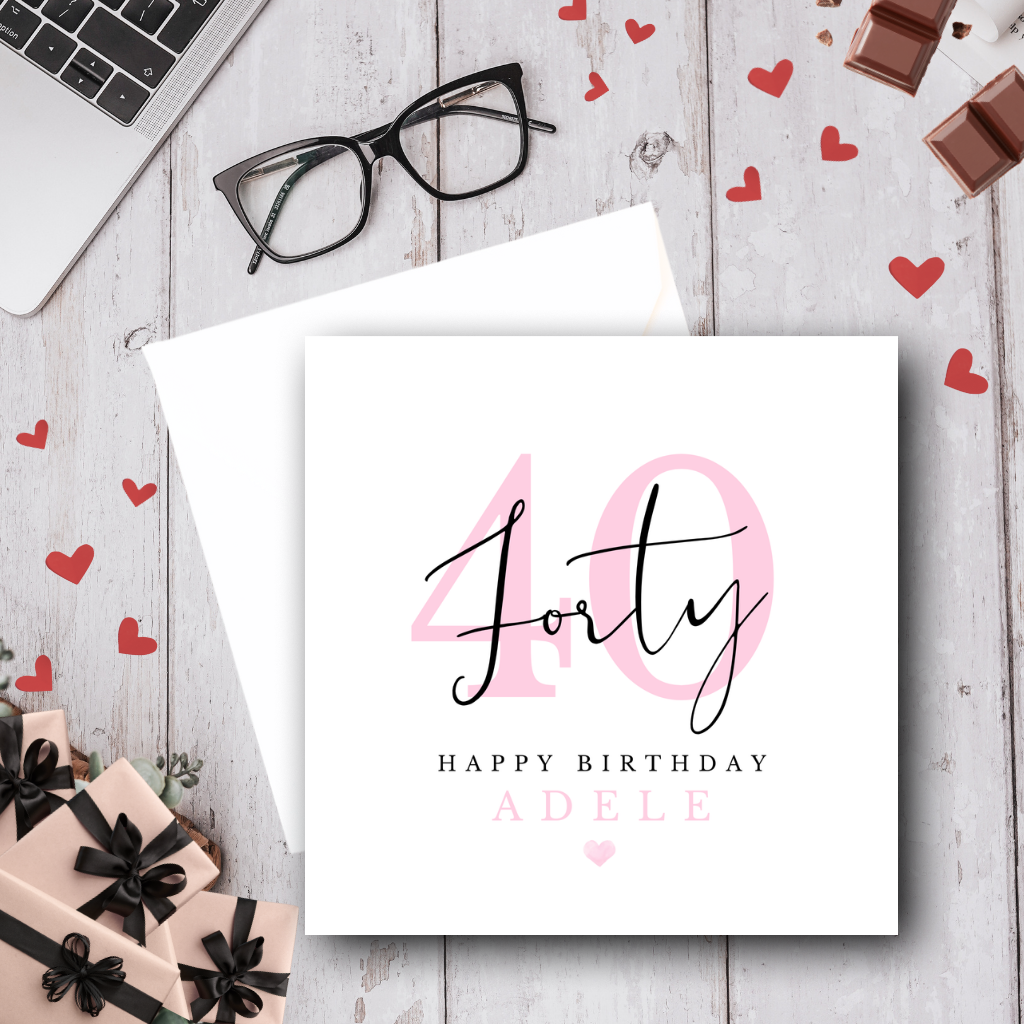 40th Birthday Cards