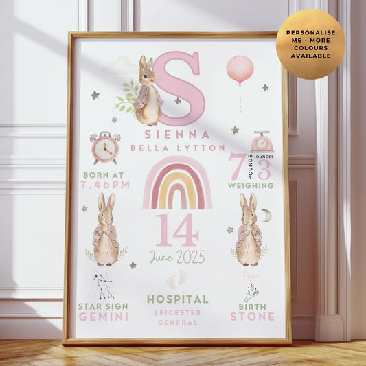 Peter Rabbit New Baby Birth Details Print