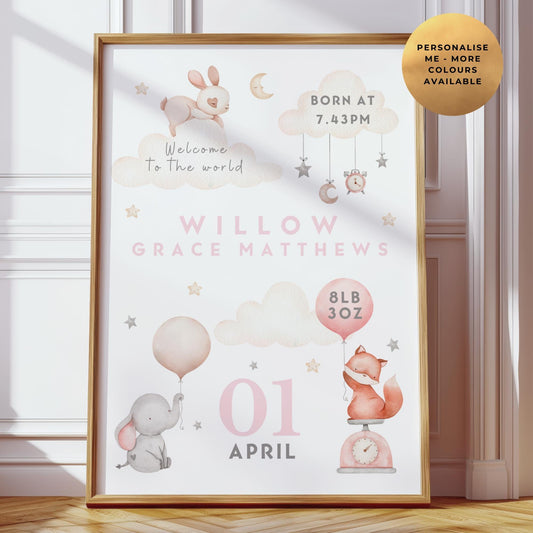 Baby Birth Details Print