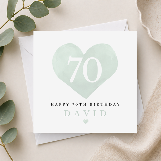 70th Birthday Card