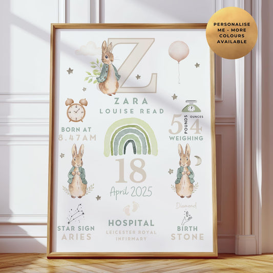 Peter Rabbit New Baby Birth Details Print