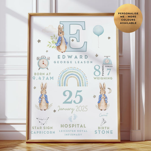 Peter Rabbit New Baby Birth Details Print